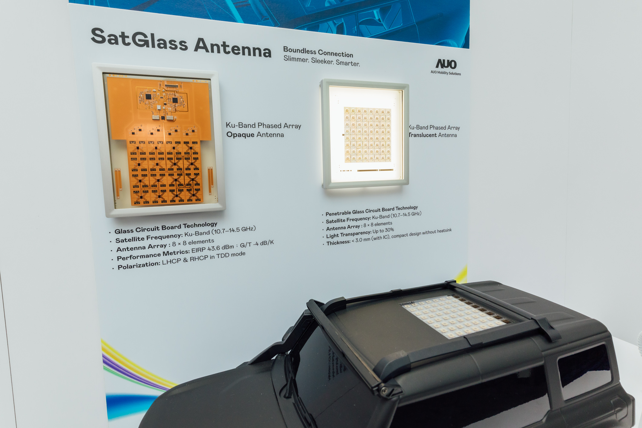 evoҕӍ�ǻ��ЄӔy�ֻ�鹫˾��ͨ�Ƽ��l��SatGlass Antenna���ׄ���͸���l���쾀�[����܇픡��촰�ȽY�������FV2X���r������OTA�h�̸�����Ӱ��ʘ��c�ھ�ُ��ȶ�Ԫ���ܣ�ȫ��λ��܉���д�څ�ݵĄ����c��ؑ�����